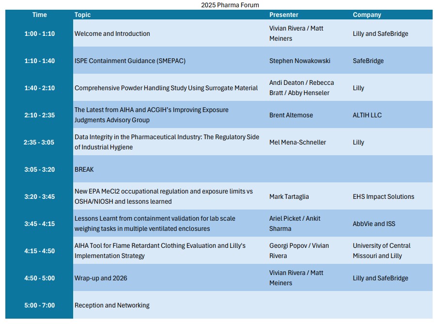 2025 Pharma Forum Agenda update 4